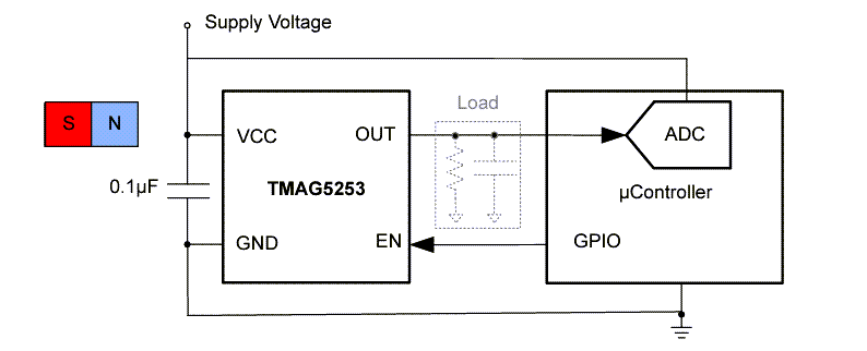 回路図 - Texas Instruments TMAG5253低消費電力リニア・ホール効果センサ